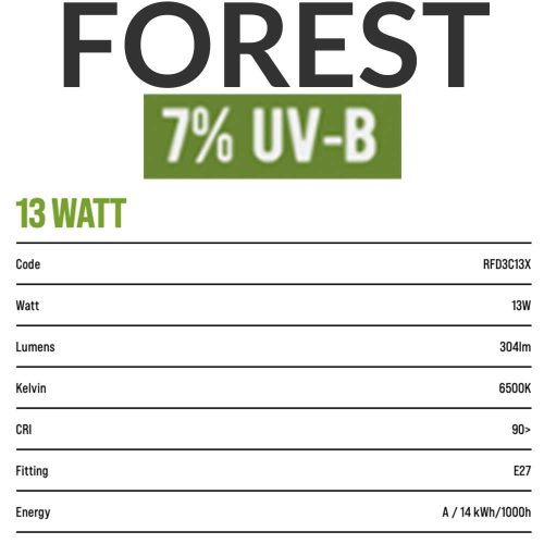 Arcadia D3 Mini Compact Bulb | 7% UVB 13 Watts | Forest Reptile UV Bulb