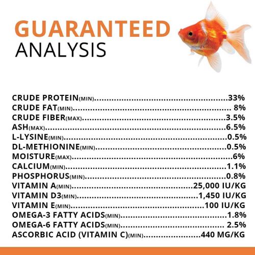 Fluval Bug Bites Goldfish Flakes Fish Food Guaranteed Analysis