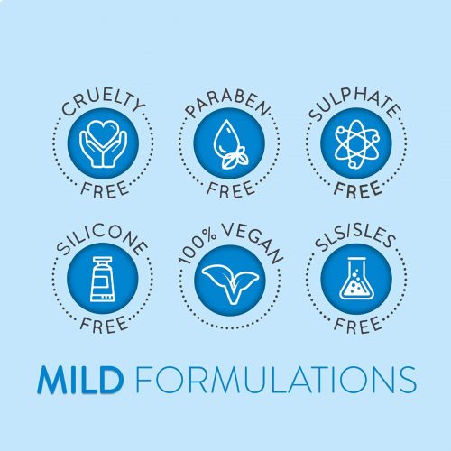 Mucky Pup Shampoo | Mild Formulations