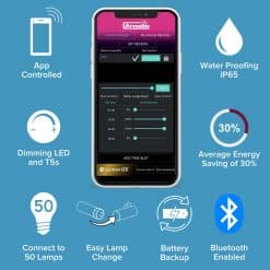 Arcadia Lumenize Phone App Features and Benefits